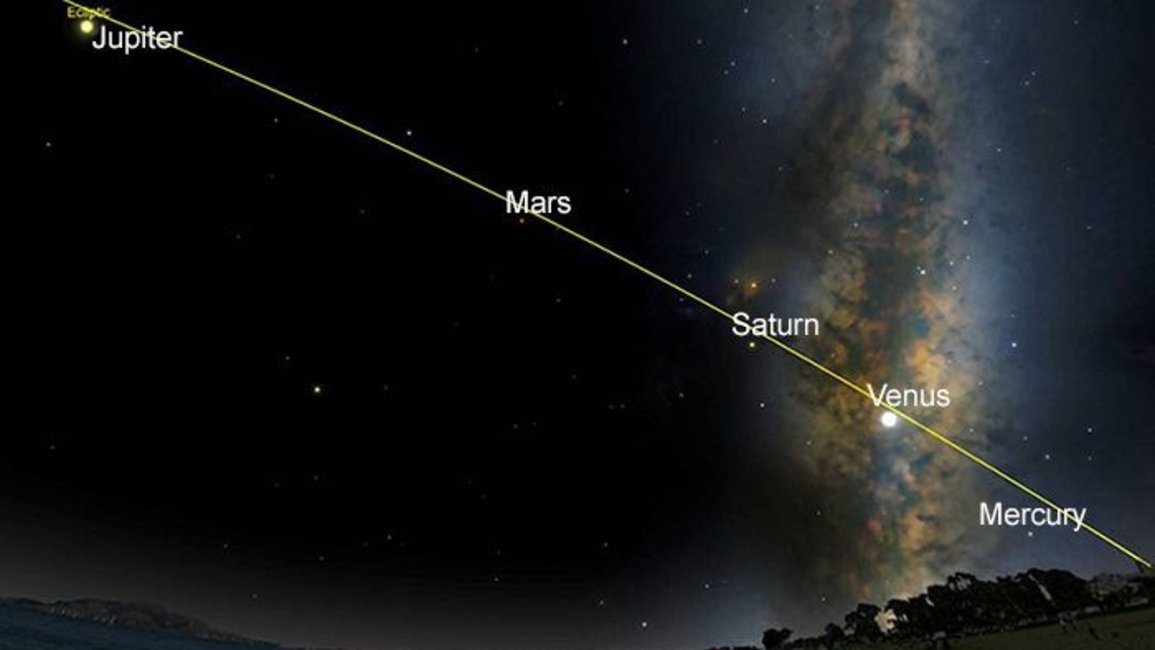 Por primera vez en 10 años, cinco planetas estarán alineados en el cielo