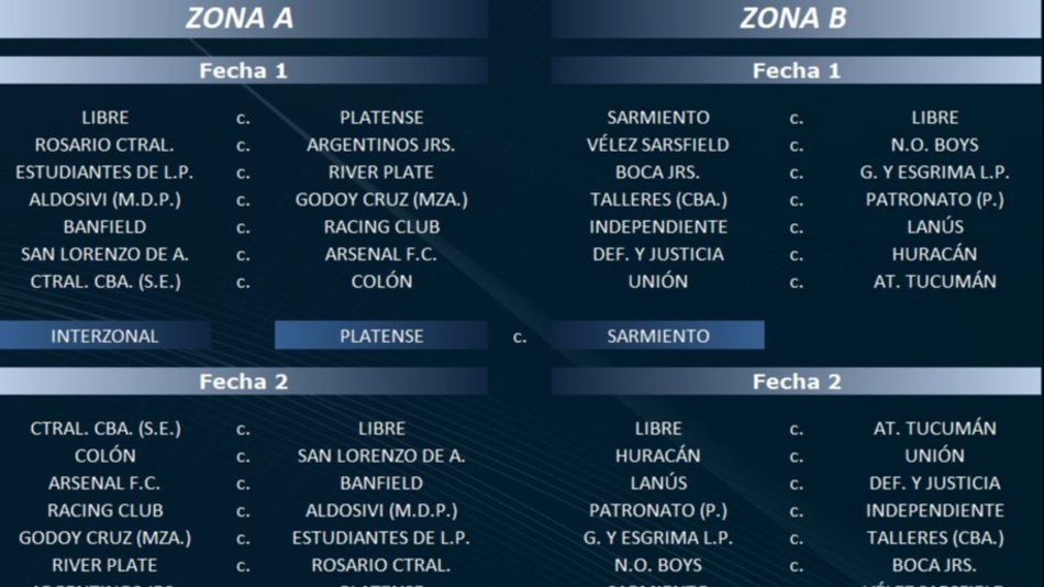 El fixture completo de la LPF: el superclásico se jugará en la 5ª fecha