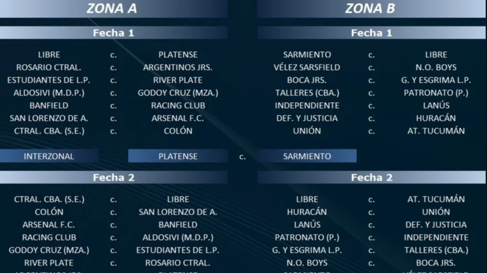 El fixture completo de la LPF: el superclásico se jugará en la 5ª fecha