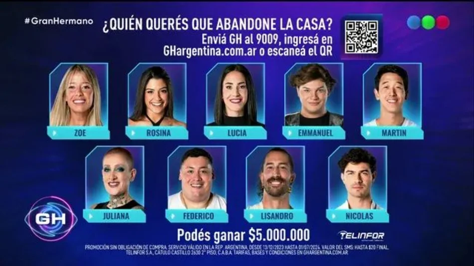 Gran Hermano: cómo quedó la placa final de nominados