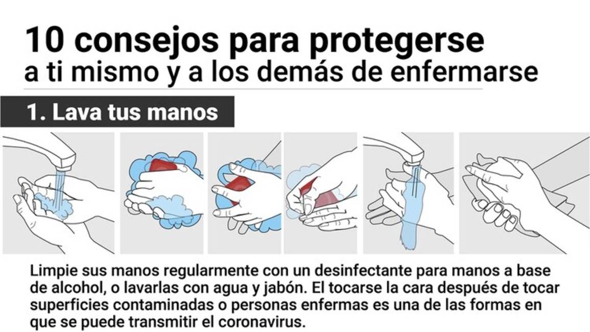 Las 10 recomendaciones de la OMS para prevenir el contagio del coronavirus