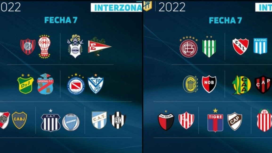 En Avellaneda, en Santa Fe, en Boedo y en Lanús: fiebre de sábado a puro clásico en la Argentina