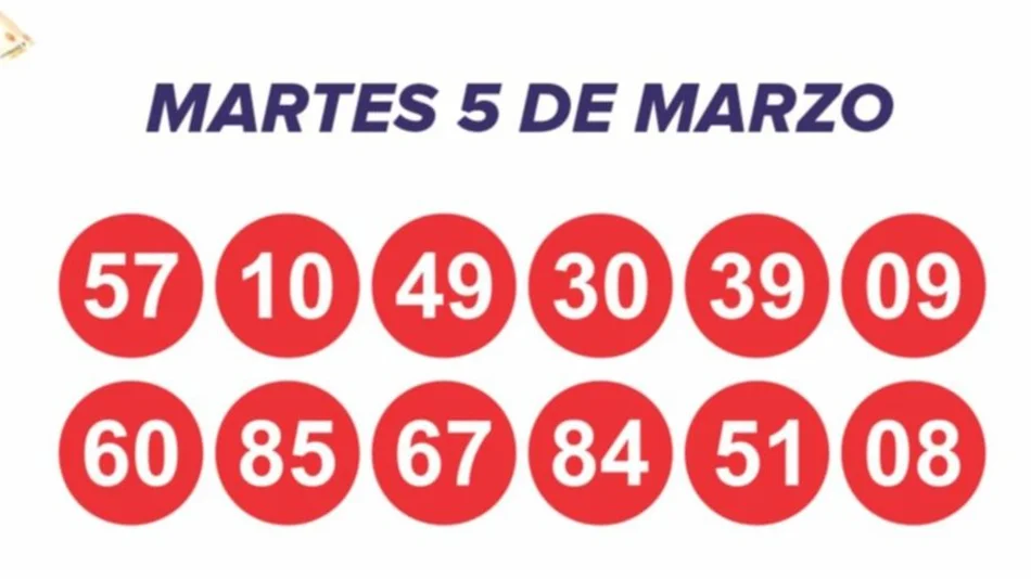 NÚMEROS DE LA SEMANA N° 03