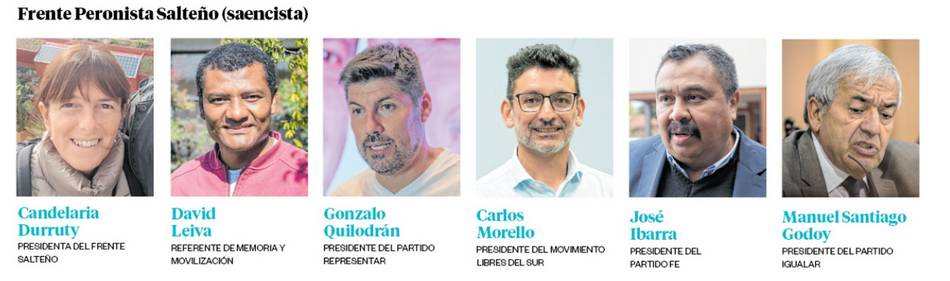 Elecciones 2025 en Salta: se presentaron 9 frentes políticos y una alianza