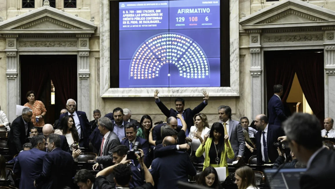 El Gobierno logró que Diputados apruebe el DNU para acordar con el FMI