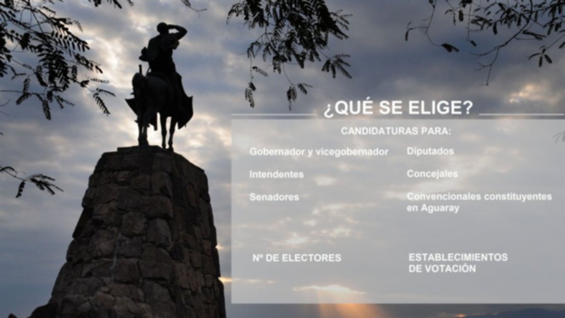 ¿Qué elegiremos en estas #PASOSalta2015?