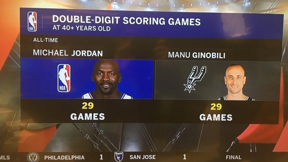 Manu Ginóbili igualó otro récord de Michael Jordan