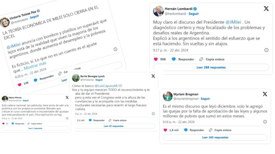 Repercusiones del arco político, tras la cadena nacional de Javier Milei 