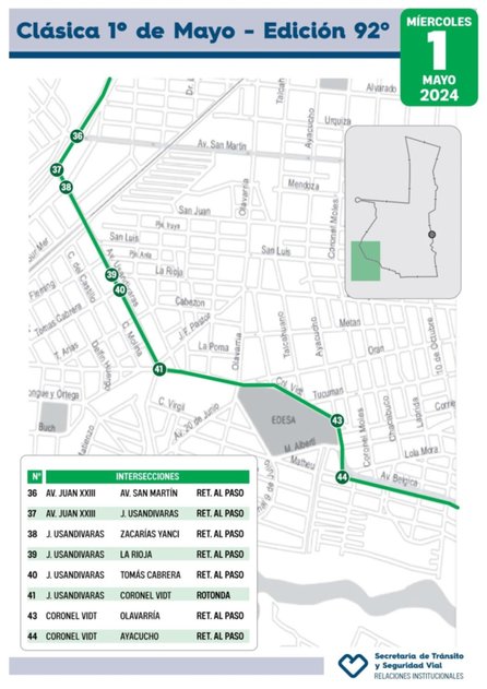 Todo listo para la Clásica 1 de Mayo: estas son las calles afectadas por la carrera y los cortes que habrá en la ciudad 