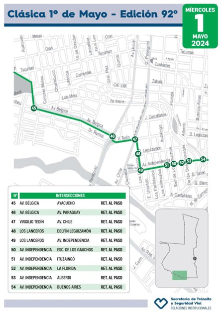 Todo listo para la Clásica 1 de Mayo: estas son las calles afectadas por la carrera y los cortes que habrá en la ciudad 