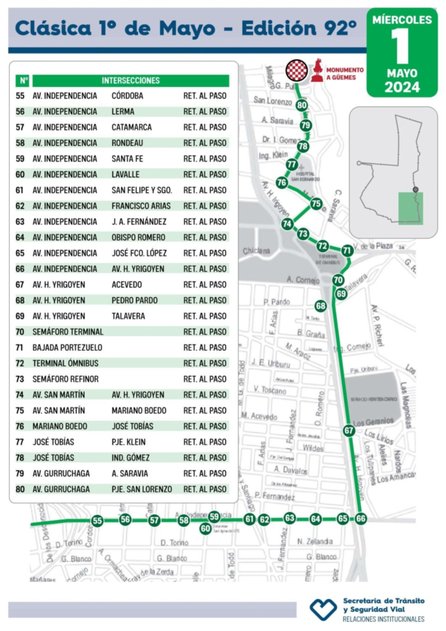 Todo listo para la Clásica 1 de Mayo: estas son las calles afectadas por la carrera y los cortes que habrá en la ciudad 