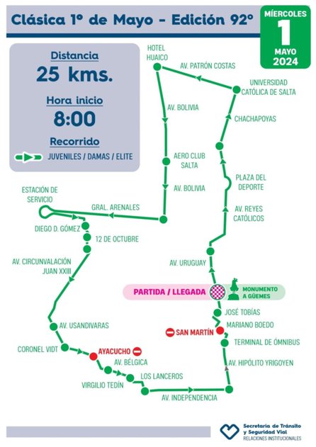 Todo listo para la Clásica 1 de Mayo: estas son las calles afectadas por la carrera y los cortes que habrá en la ciudad 