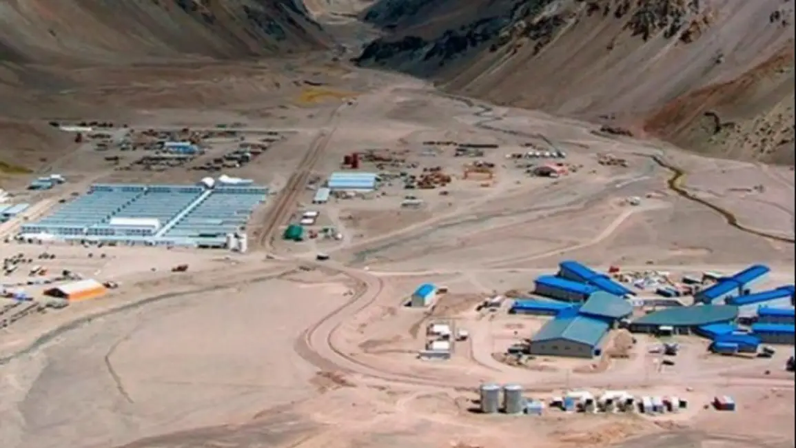 Adhesión de un proyecto al RIGI por US0 millones