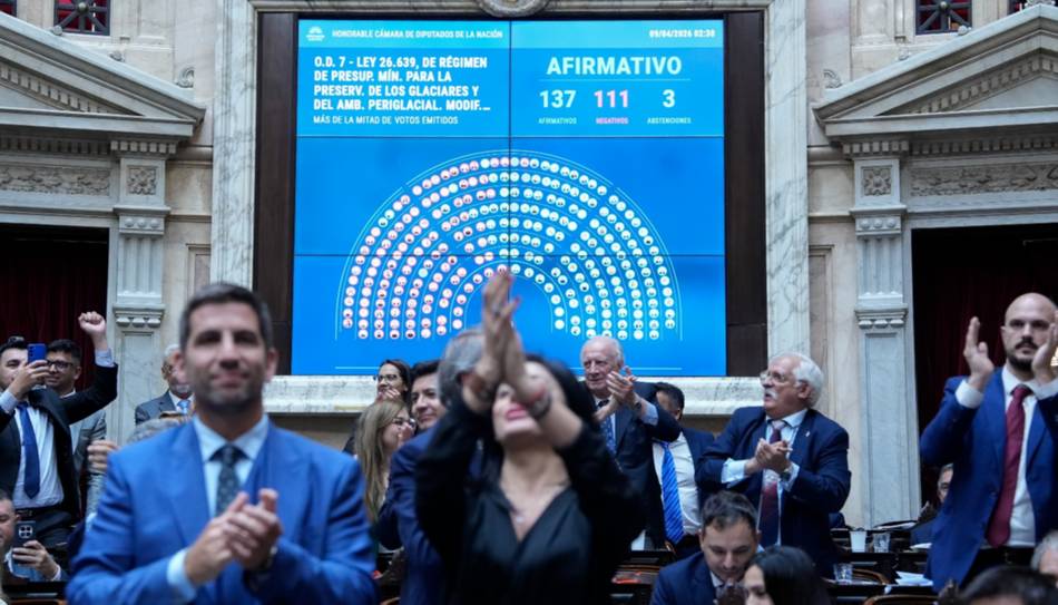 La Cámara de Diputados aprobó la reforma a la ley de Glaciares