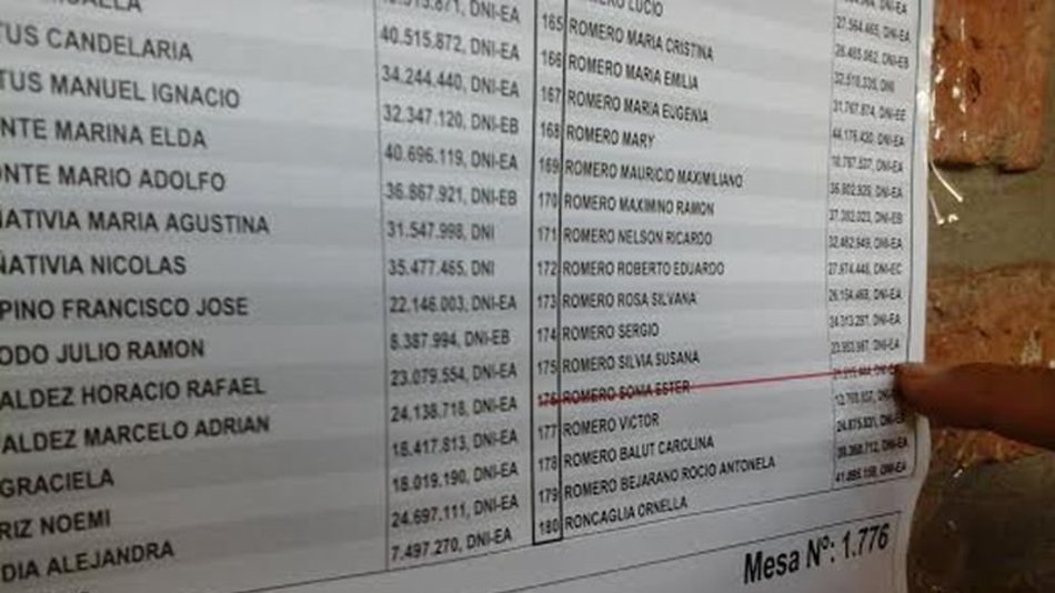 Tiene domicilio en Tierra del Fuego pero vota en Salta | #SaltaElige, WhatsApp El Tribuno 387-4749361