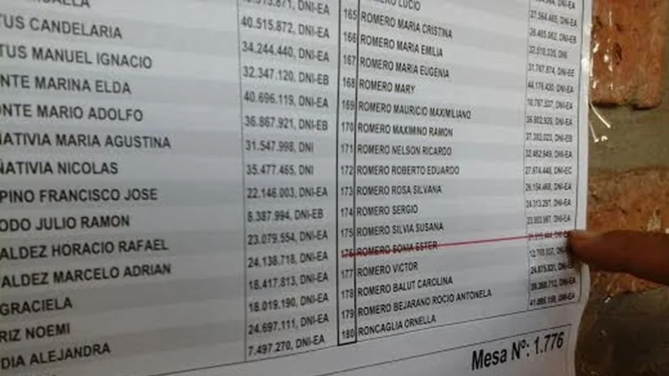 Tiene domicilio en Tierra del Fuego pero vota en Salta | #SaltaElige, WhatsApp El Tribuno 387-4749361