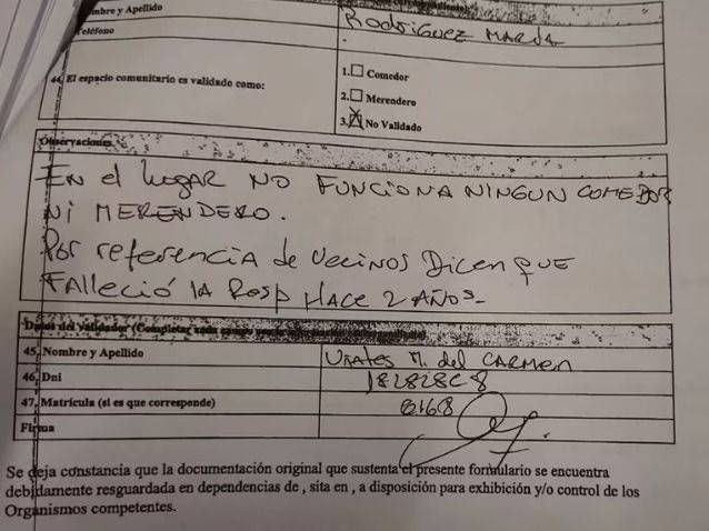 Se presentaron pruebas de 1.607 comedores que no existen