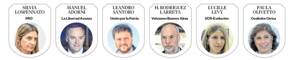 Los porteños votan en unas elecciones que podrían redefinir el mapa político