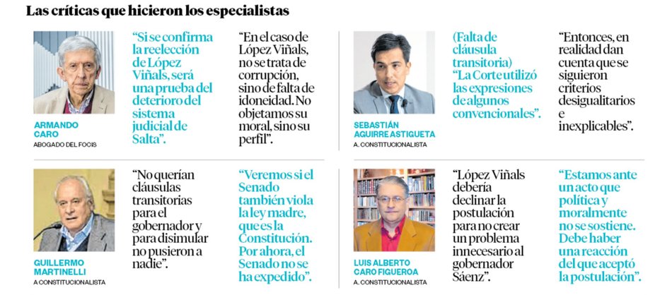 Corte de Justicia: Ya está en el Senado el polémico pliego de Pablo López Viñals 