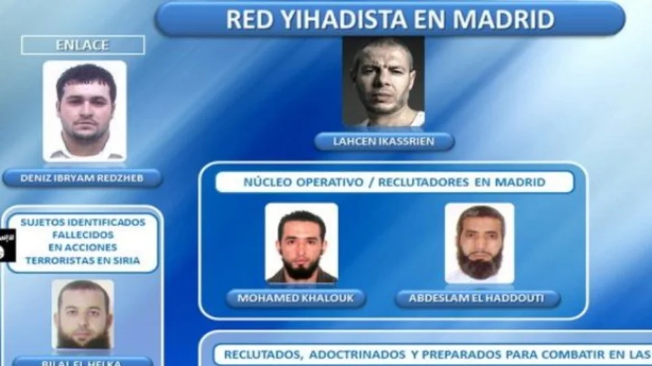 Detuvieron en España a un joven argentino vinculado con la red terrorista de Al Qaeda