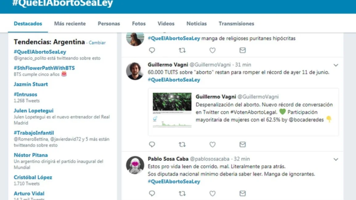 El debate por la legalización del aborto también se da en Twitter