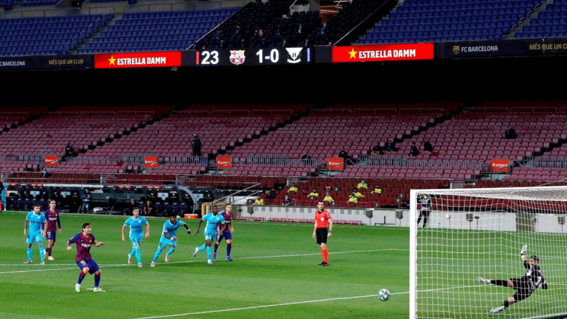 Todo lo que pasó con el fútbol en 100 días de cuarentena