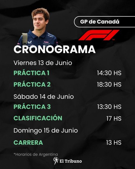 Todo sobre el Gran Premio de Canadá de Fórmula 1 con Franco Colapinto como protagonista