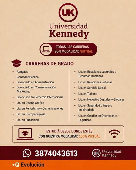 Universidad Kennedy: estudiar desde cualquier lugar, 100% virtual y sin horarios fijos- Universidad Kennedy: estudiar desde cualquier lugar, 100% virtual y sin horarios fijos
