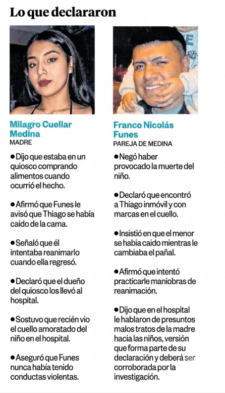Crimen del niño Thiago: Funes y Cuellar Medina se contradijeron ante el juez