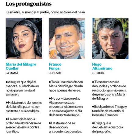 Thiago ya estaba con medidas de protección hace casi siete meses