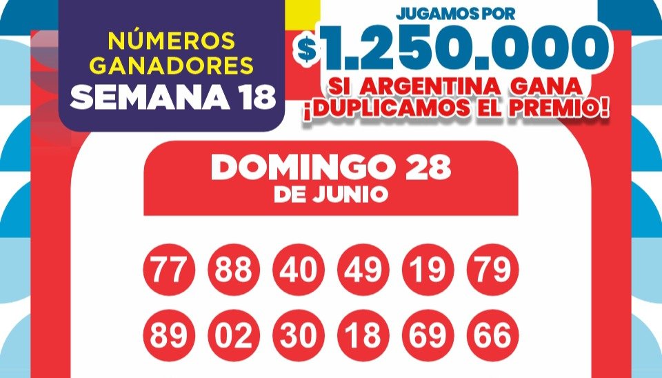 NÚMEROS DE LA SEMANA N°18 - Si ARGENTINA gana DUPLICAMOS premio de CARTÓN LLENO