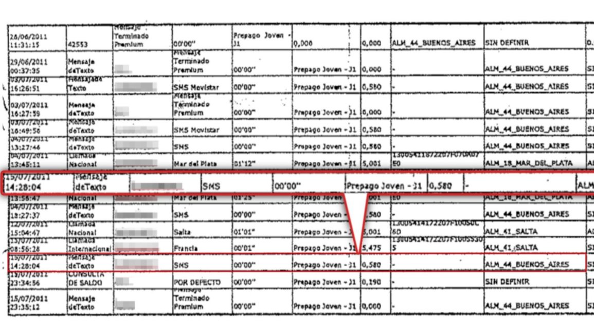 Las dudas que dejó la investigación del doble crimen de las turistas francesas