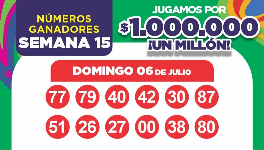 NÚMEROS DE LA SEMANA N° 15