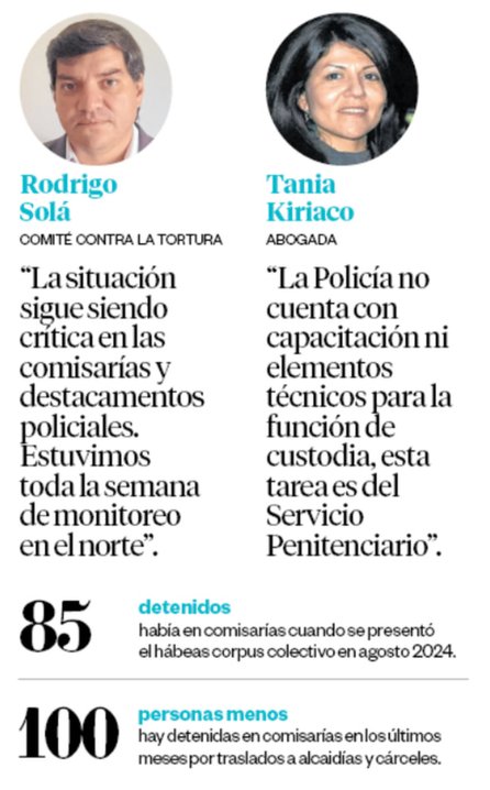 Dos fugas en once días reabren el debate de presos en comisarías de Salta