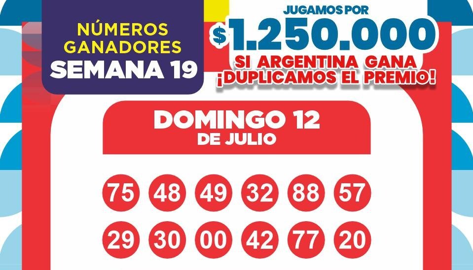 NUMEROS DE LA SEMANA 20 - Si ARGENTINA gana DUPLICAMOS premio de CARTÓN LLENO