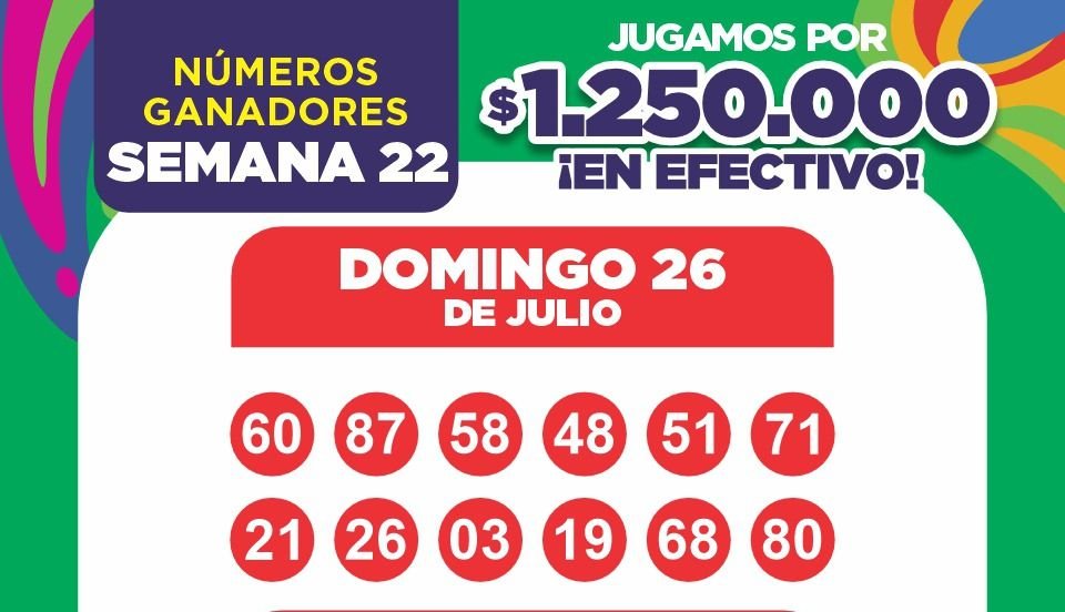 NUMEROS DE LA SEMANA 22 