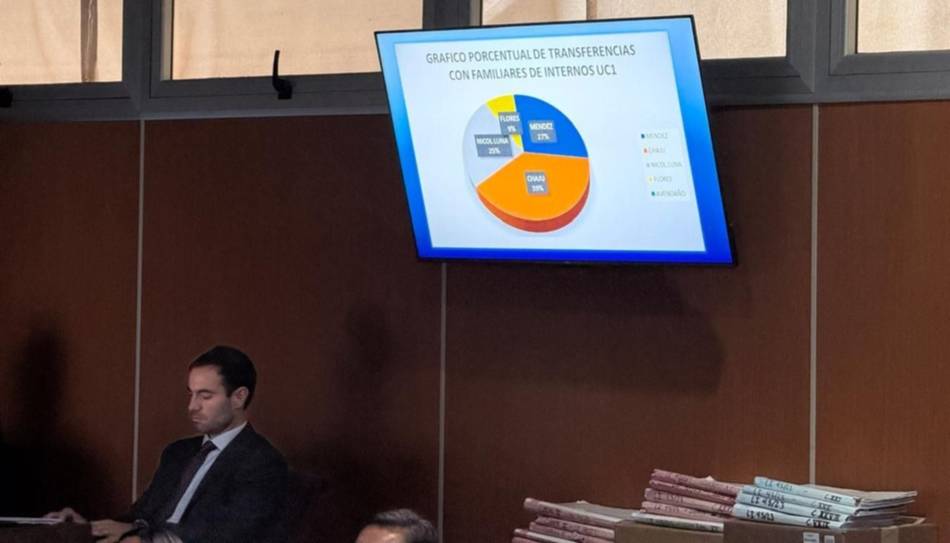 Corrupción en la cárcel de Villa Las Rosas: entre los negociados en el penal surgió el nombre de Lautaro Teruel