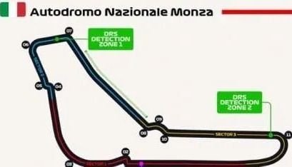 Colapinto hace su debut absoluto en la F1: lo que debés saber