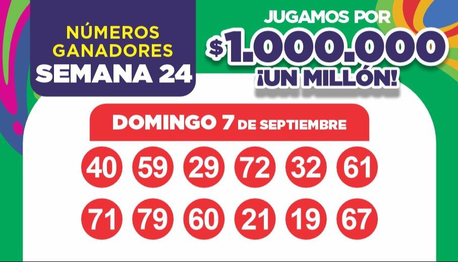 NÚMEROS DE LA SEMANA N° 24