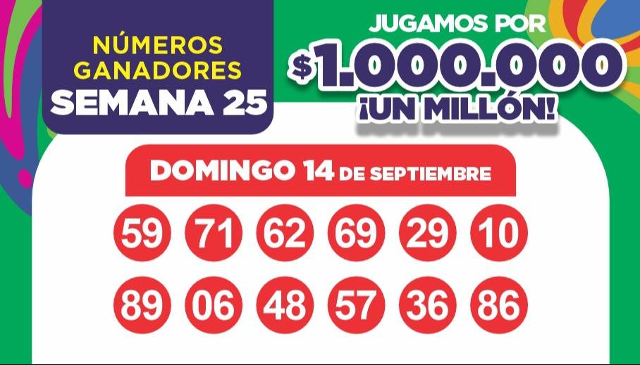 NÚMEROS DE LA SEMANA N° 25