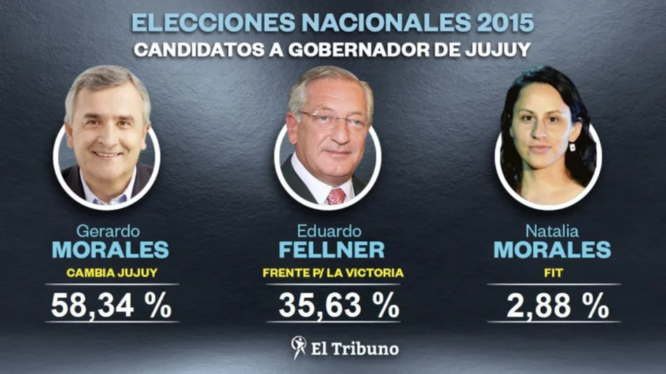 Histórico triunfo radical en Jujuy