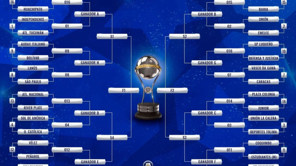 Independiente-Atlético Tucumán, el duelo argentino en la Sudamericana