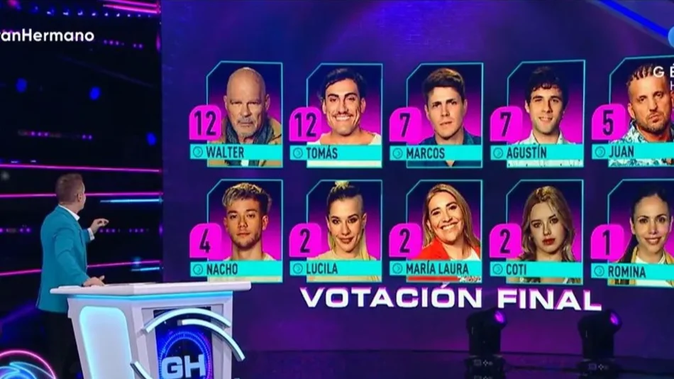 VIDEO. El salteño fue nominado para dejar la casa de Gran Hermano
