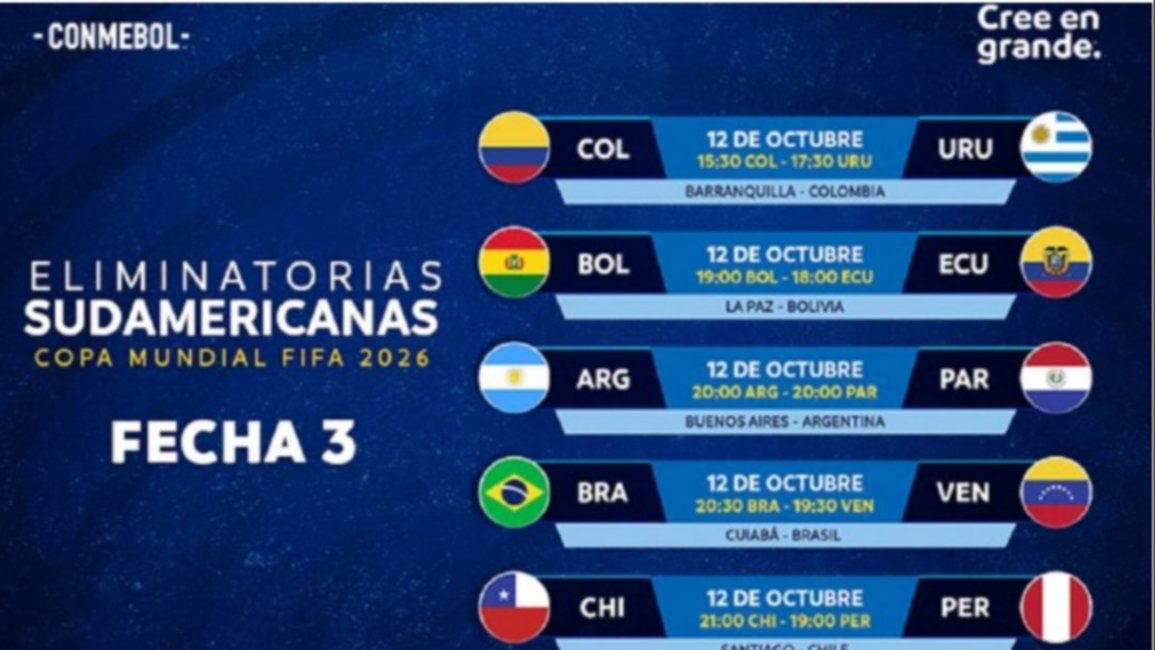 Así se juega la tercera fecha de Eliminatorias