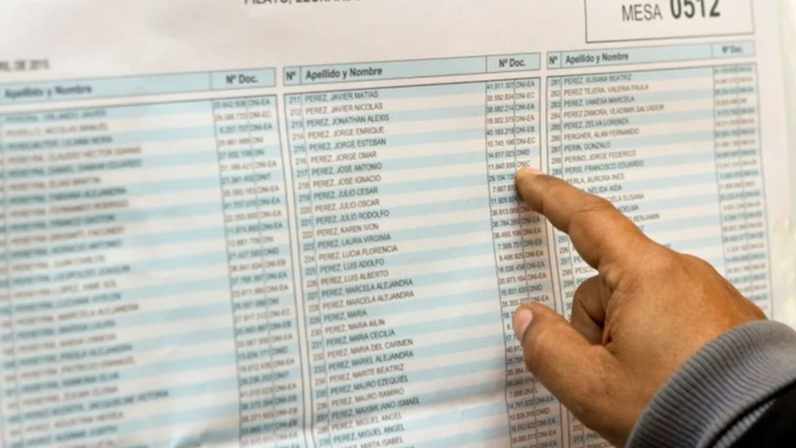 DÓNDE VOTO ELECCIONES 2023. Consultá el padrón electoral para las presidenciales del domingo 22 de octubre