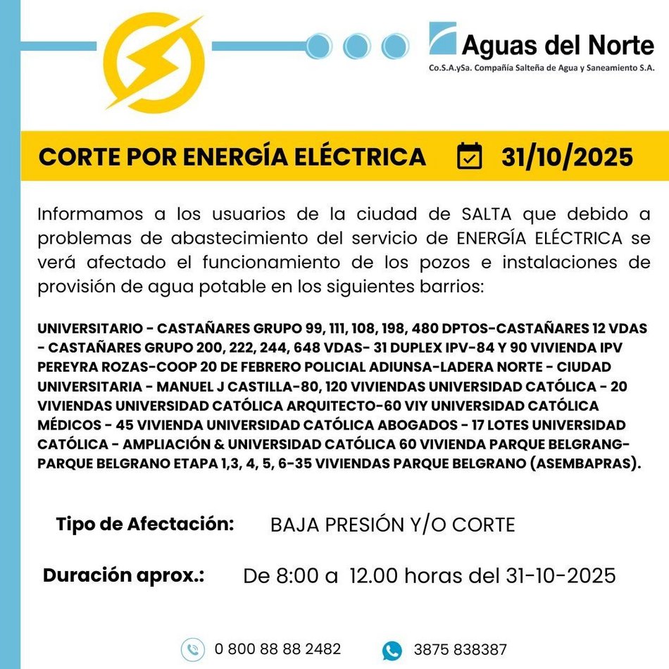Corte y baja presión de agua en distintos barrios de la ciudad de Salta