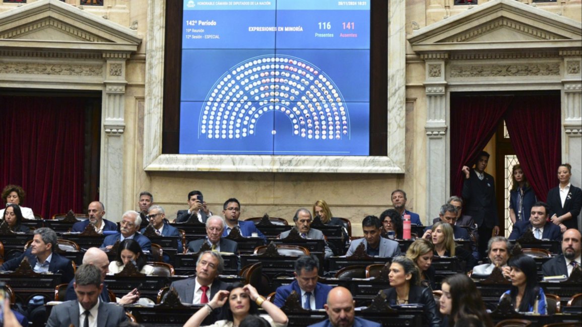 Ficha limpia: uno por uno, los diputados libertarios y opositores que se ausentaron en la frustrada sesión