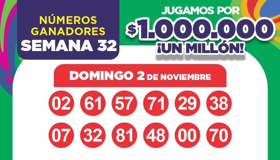 NÚMEROS DE LA SEMANA N° 32