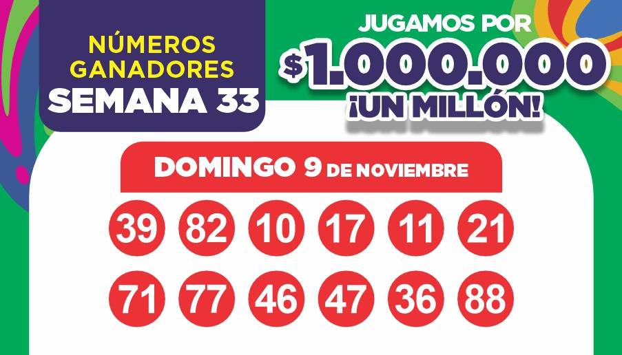 NÚMEROS DE LA SEMANA N° 33