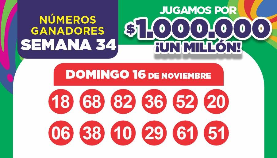 NÚMEROS DE LA SEMANA N° 34